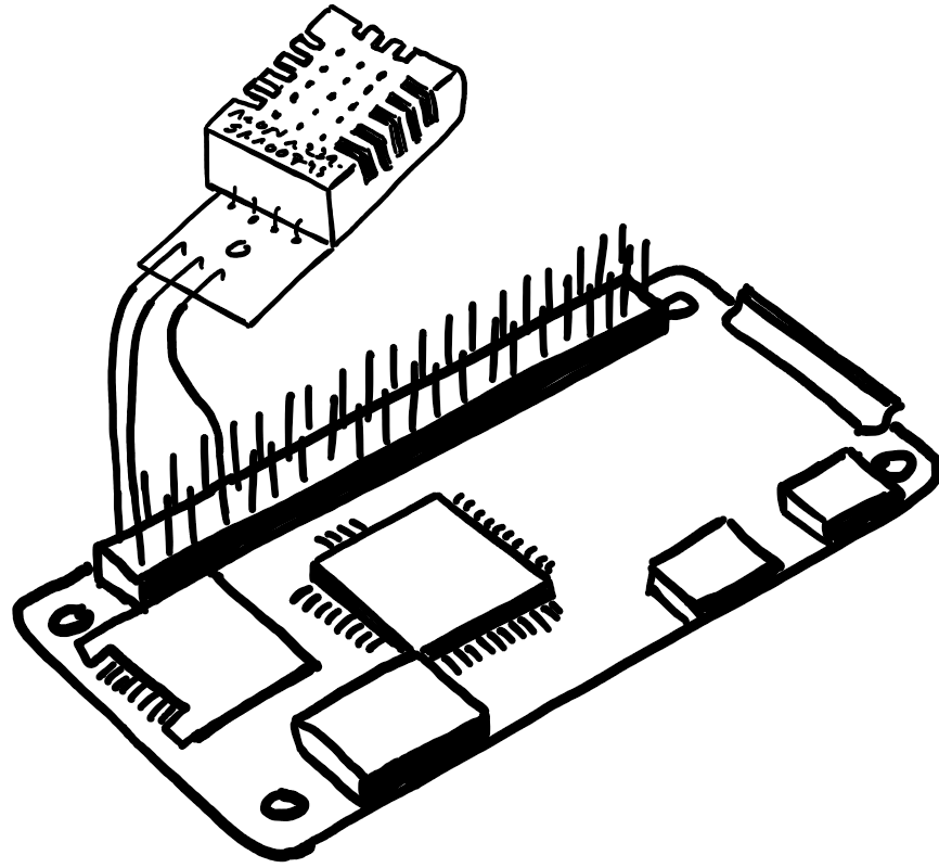 DHT22